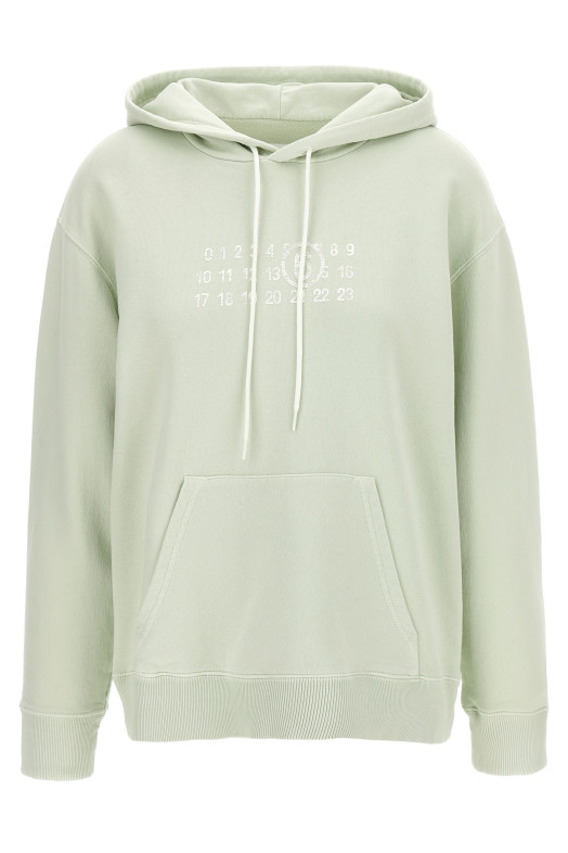 Худі MM6 MAISON MARGIELA  Худі MM6 MAISON MARGIELA