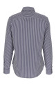 Рубашка в полоску Разноцветная POLO RALPH LAUREN 211891379001 Рубашка в полоску Разноцветная POLO RALPH LAUREN 211891379001