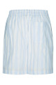 LE SHORT CALECON JACQUEMUS (SOM00539AW00691)